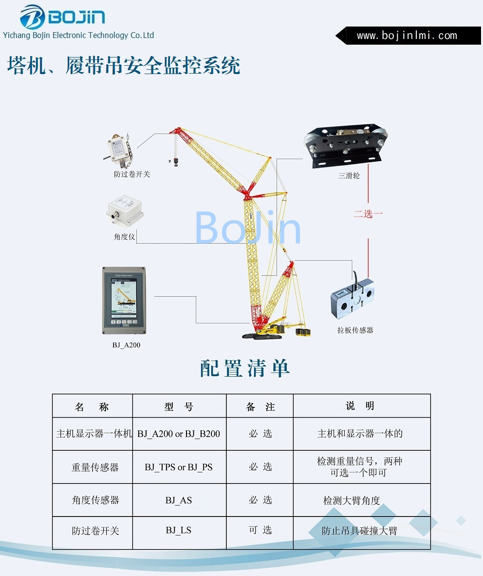 塔機(jī)、履帶吊安全監(jiān)控系統(tǒng)